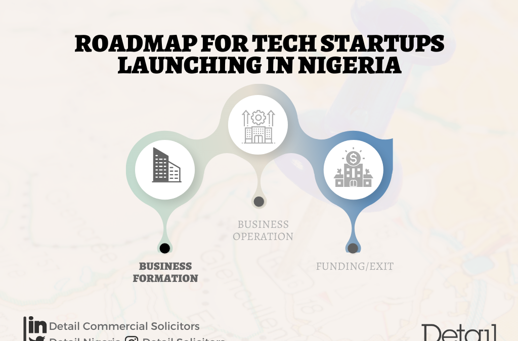 Roadmap for Tech Startups Launching in Nigeria