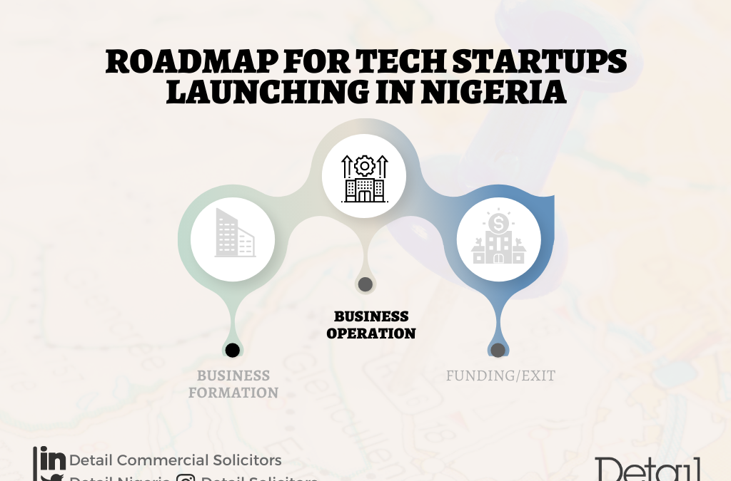 Roadmap for Tech Startups Launching in Nigeria (Part 2)